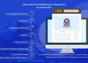 جم پیشگام در راه‌اندازی و عملیاتی شدن سامانه نرم‌افزاری مدیریت مناقصات و معاملات